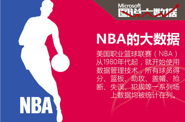 的深层奥义
