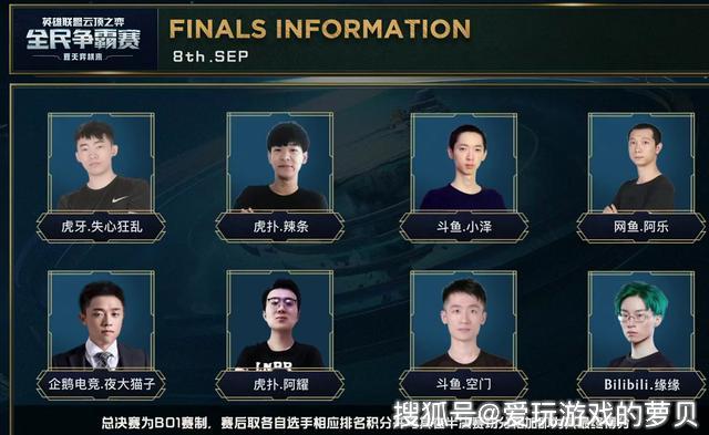 过的年度高 过的年度高