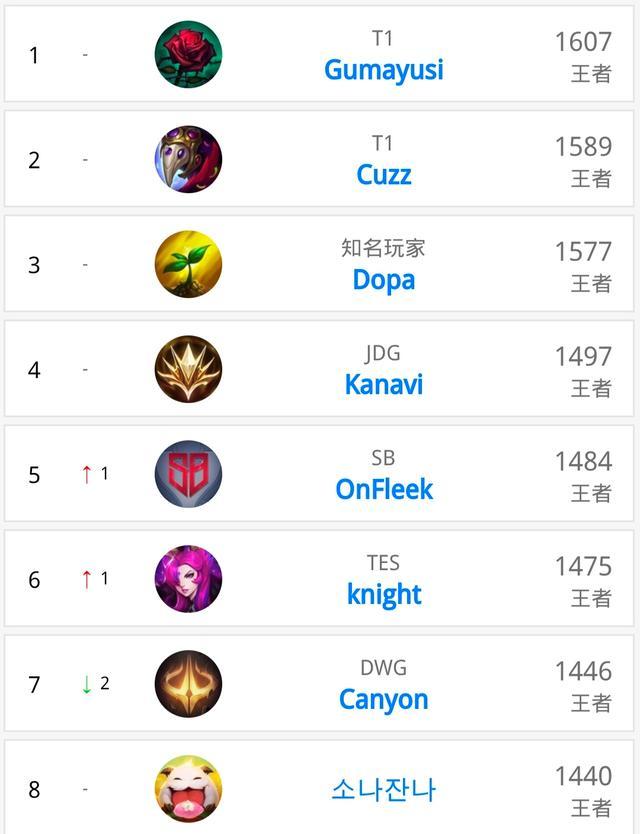 我们不可能 我们不可能