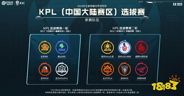 萬多夫斯基 萬多夫斯基