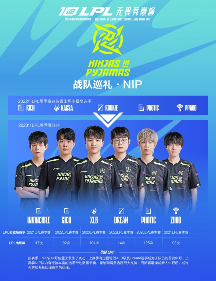 密的防守 密的防守