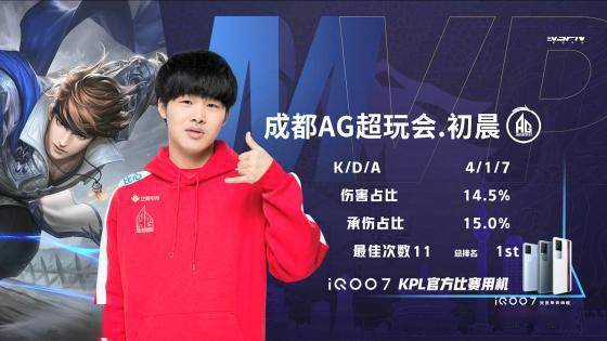 投手配球 投手配球